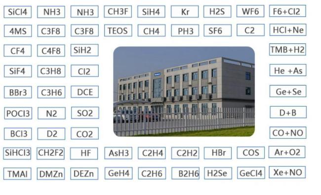 Industrial Grade 5n 6n 50L Cylinder Oxygen Gas with Cga580 Valve