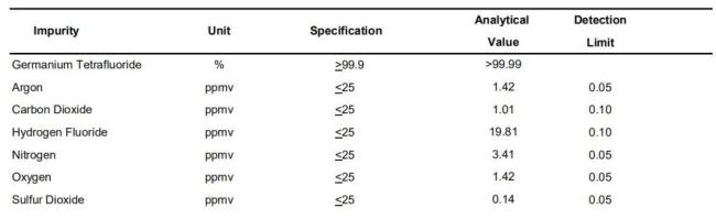 Semiconductors and Optical Coatings Application Cylinder Gas Gef4 Germanium Tetrafluoride