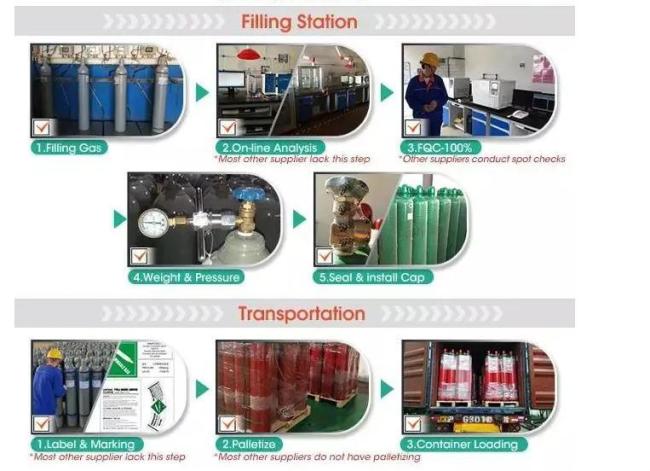 Electronics Automotive Semiconductor Industry Application Gas C4f6 Hexafluorobutadiene