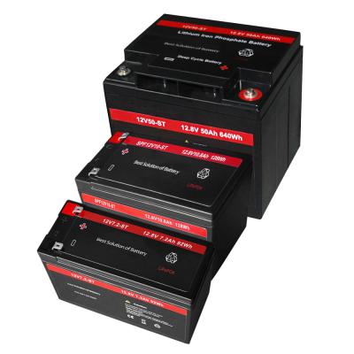Chine 12v 50ah 7.5ah 10ah 640wh Rechargeable Lifepo4 Battery For Outdoor Applications à vendre