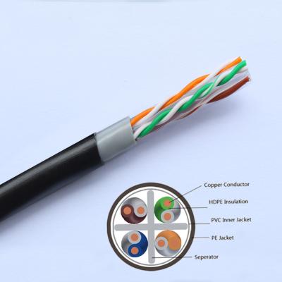 China cable torcido sin blindaje del rollo del cable de Ethernet de 4Pairs UTP Cat6 en venta