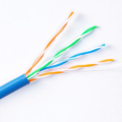 China RoHS UTP 13.8Mpa Cat5e Lan Cable 5.00mm Outer Diameter for sale