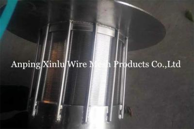 Китай слот цилиндра 0.4mm провода клина экрана длины 280mm роторным в оболочке барабанчиком продается