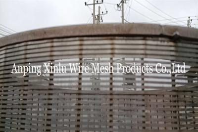 Китай Цилиндр фильтра нержавеющей стали длины барабанчика 1800mm экрана химической нефти роторный продается