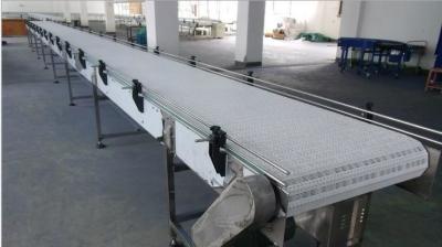 China                  China Customized Size Belt Conveyor Finished Product PVC Belt Conveyor              for sale