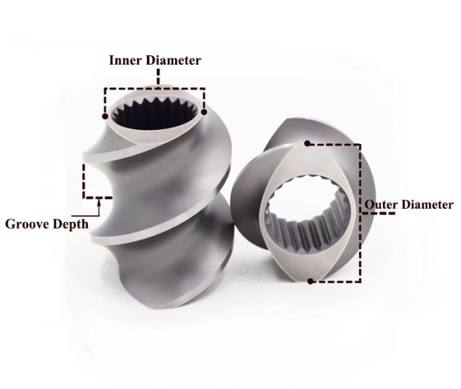 Twin screws for plastic pelletizer plastic machine parts twin screw extruder for low price