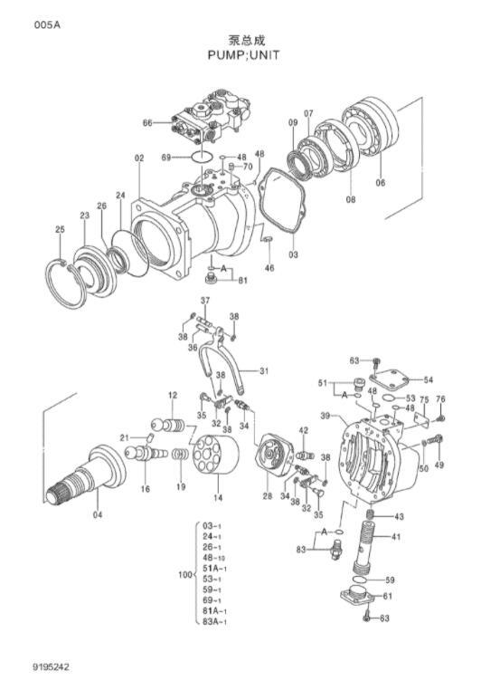 9195242 9207291 Hitachi Excavator Hydraulic Pump ZX330 3G Model