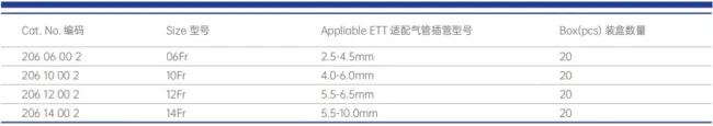 Disposable Medical Grade Intubate Stylet Aluminum Intubation Stylet for Endotracheal Tube