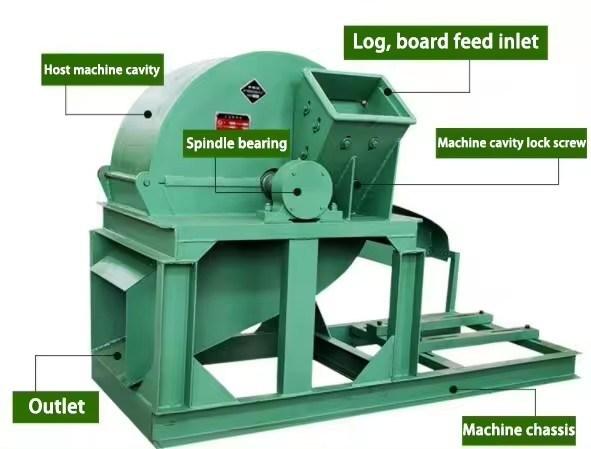Customizable Log Crushing Machine Wood Pallet Crusher Sawdust Complete Machine Recycling