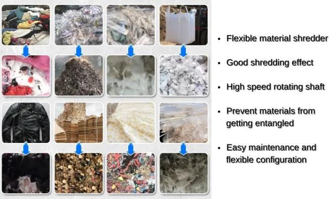 High Efficiency Packaging Bag Double Hob Roller Shredder Machine Recycling Machinery
