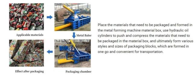 Mc-250 Horizontal Baler for Scraps Metal Aluminium Plate Alloy Baling Press Machine