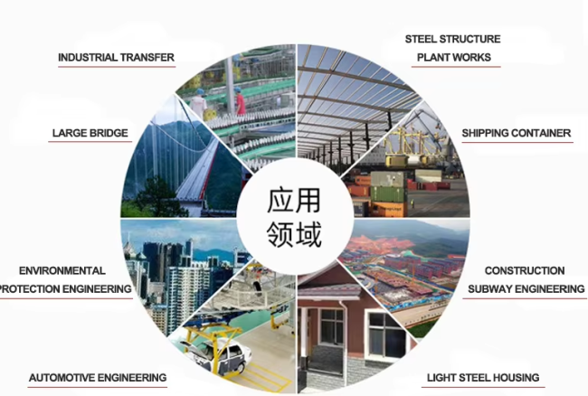 Industrial applications of stainless steel C channels