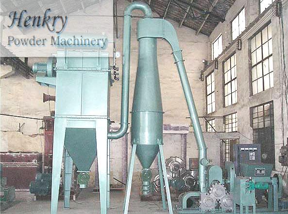 Coating Machine