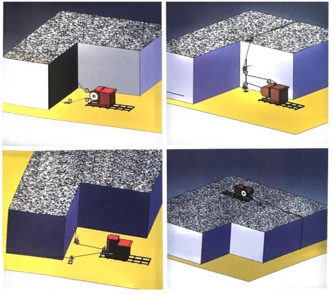 Diamond Wire Saw Machine