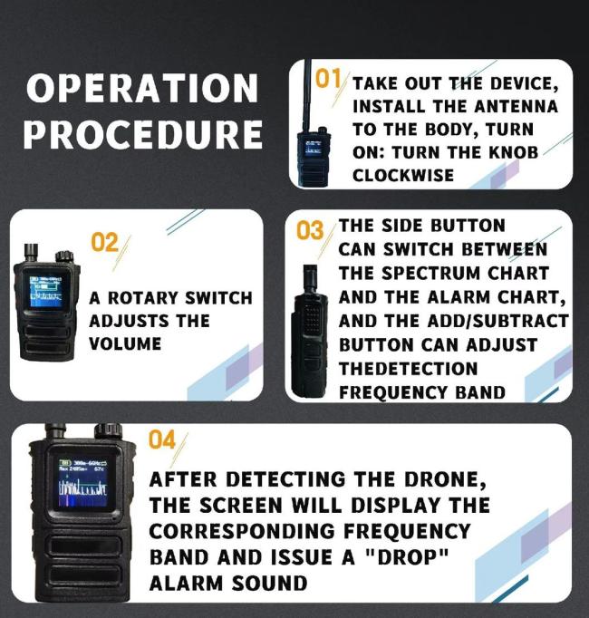 Ultra Wide Full Band Wearable Drone Detector 300MHz-6000MHz with Sound Light