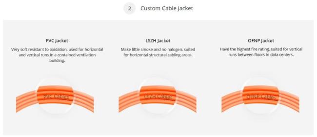 Outdoor Multimode Om1 Om2 Fiber Jumper Cable Simplex Sc LC Connector Optical Patch Cord for FTTH Communication