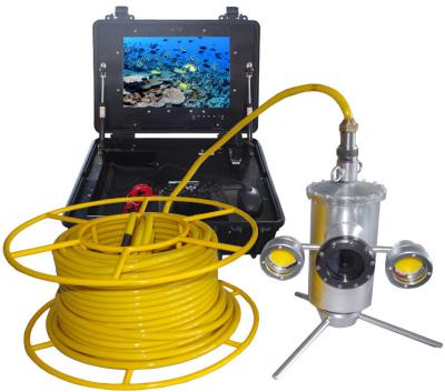 China 360° Rotation HD Camera(VVL-KS360-1080),ROV,Stainless Steel,High Definition,50-100M Cable for sale