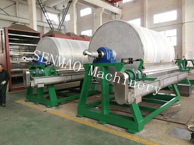 China 5.5kw Calcium Carbonate Rotary Drum Scraper Dryer Operation Flexibility for sale