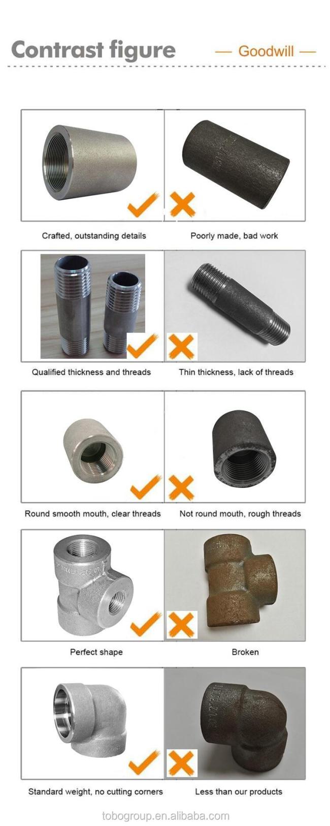 ASTM 2"x12" 3000LB Forged fittings threadolet sockolet flangeolet weldolet