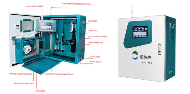 Tap water quality monitoring equipment