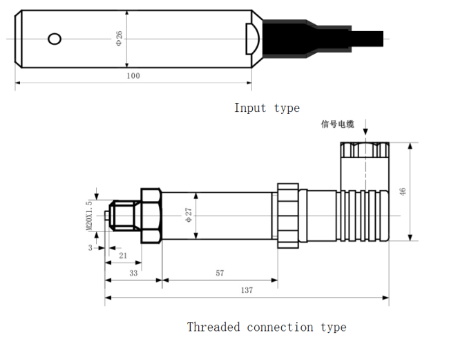 Submersible Water Level Gauge Size