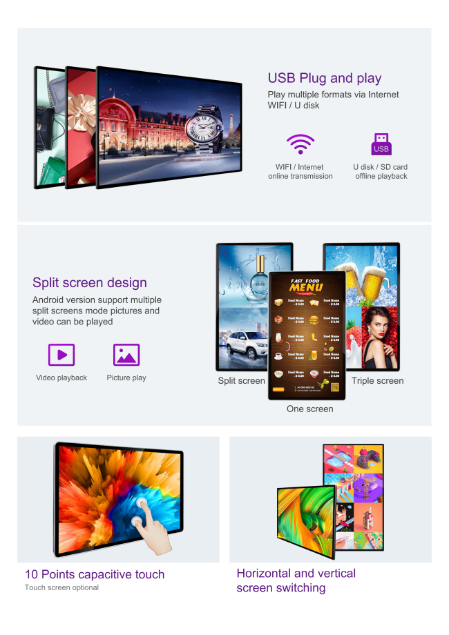Multifunctional application scenarios of wall-mounted advertising displays
