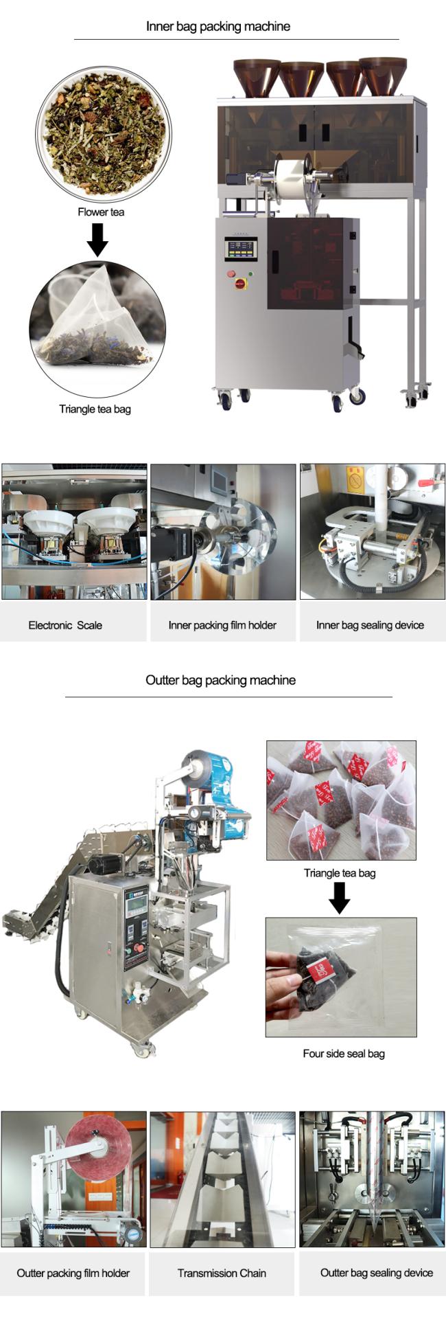 tea bag machine details