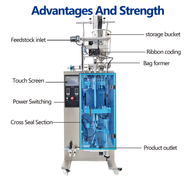 High Quality Automatic Drink Sauce Honey Shampoo Juice Jam Enzyme Shower Gel Sachet Round Corner Liquid Packing Machine