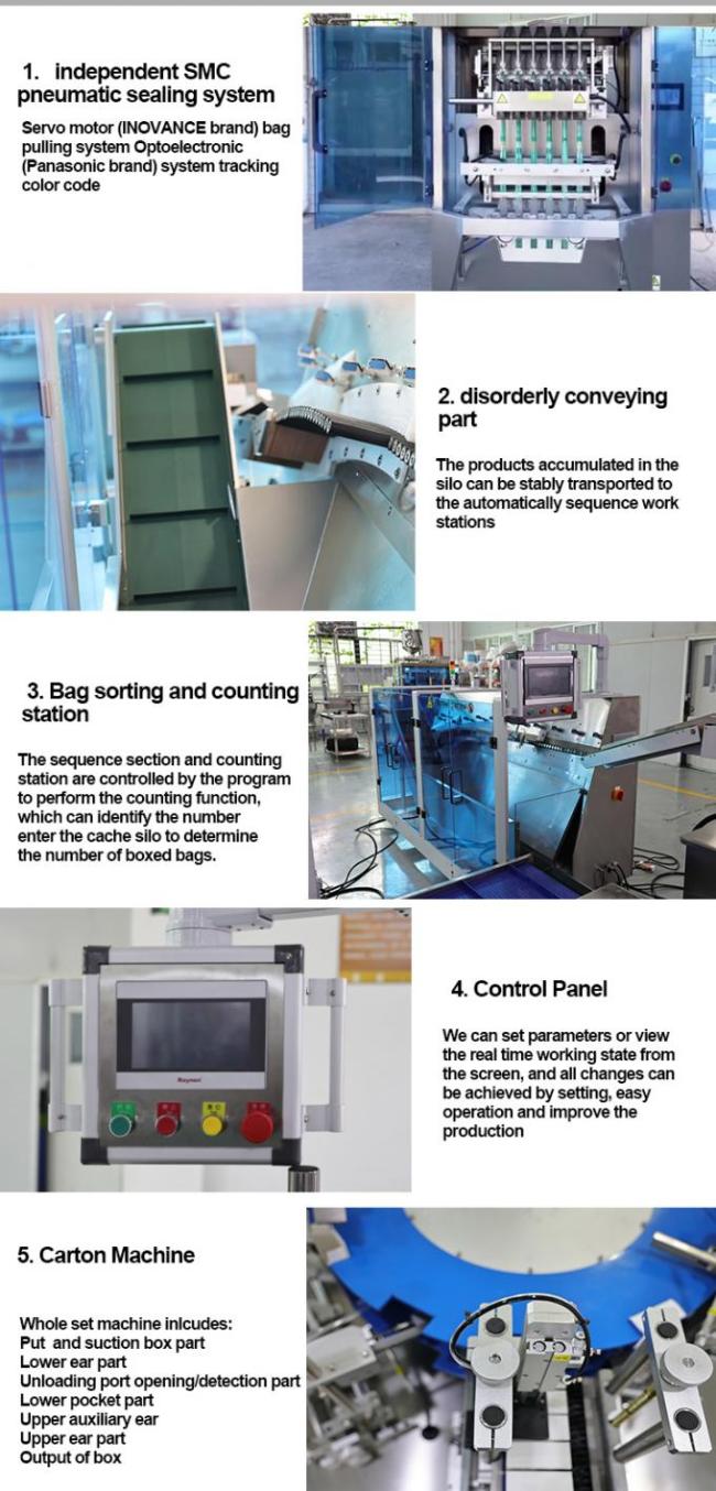 Factory Fully Automatic Multi-Row Sugar Honey Powder Bagging Carton Packing and Carton Wrapping Film Machinery Production Line