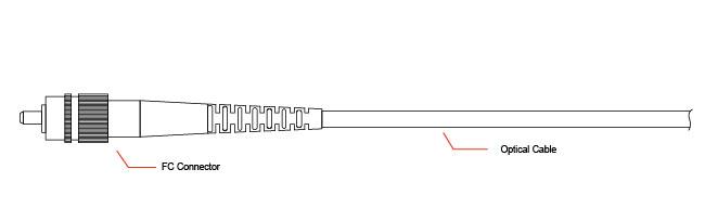 Duplex LC APC Connector Fiber Optic Patch Cord for Outdoor Applications 0