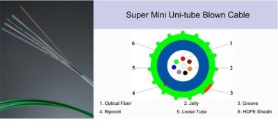 中国 PEの外装12の中心光ファイバー ケーブルの空気打撃の極度の小型光ファイバ ケーブル 販売のため