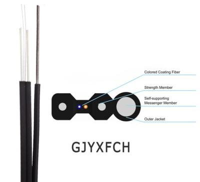 China Outdoor FRP / KFRP Fiber Optic Drop Cable , FTTH Drop Cable Black Jacket for sale