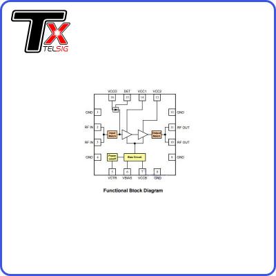 China Amplificador linear de circuito integrado do espectro de propagação, motorista Amplifier YP552228 do Rf à venda