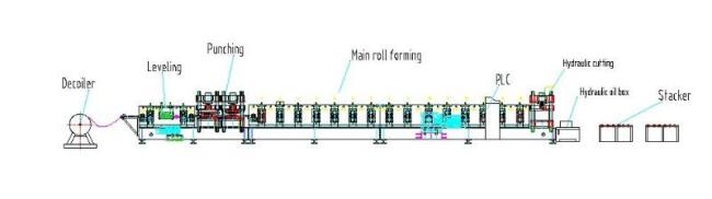 Highway Guardrail Traffic Facility Crash Barrier Roll Forming Machine