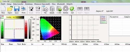 Precise Spectrophotometer