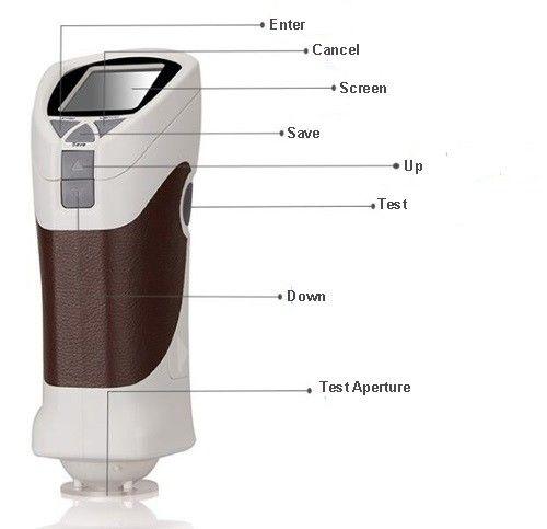 Lab Equipments Colorimeter