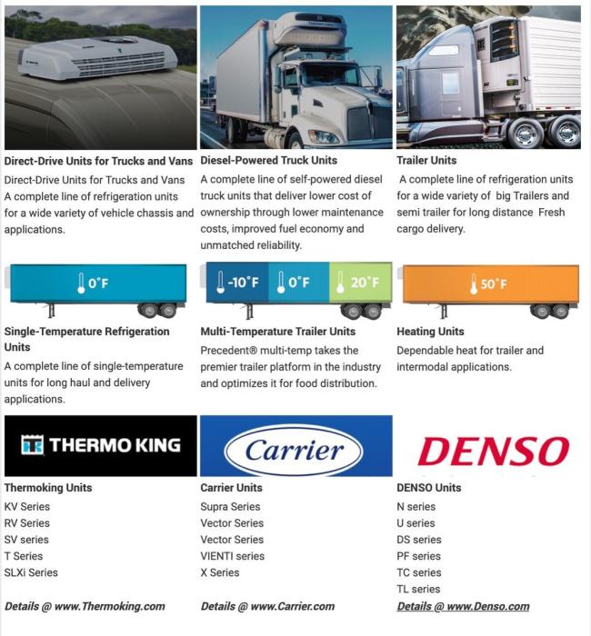 40FT 2 Axles Frozen Meat FRP Coating PUR Refrigerated Semi Trailer with Thermoking Carrier Refrigerator Units for Fresh Milk and Fruits