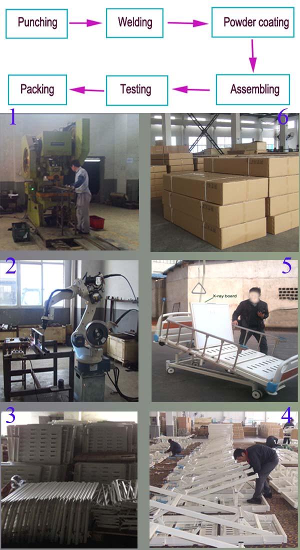 5 functions electric bed process.jpg