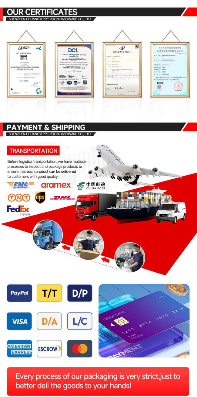 State-of-the-art CNC equipment and technology
