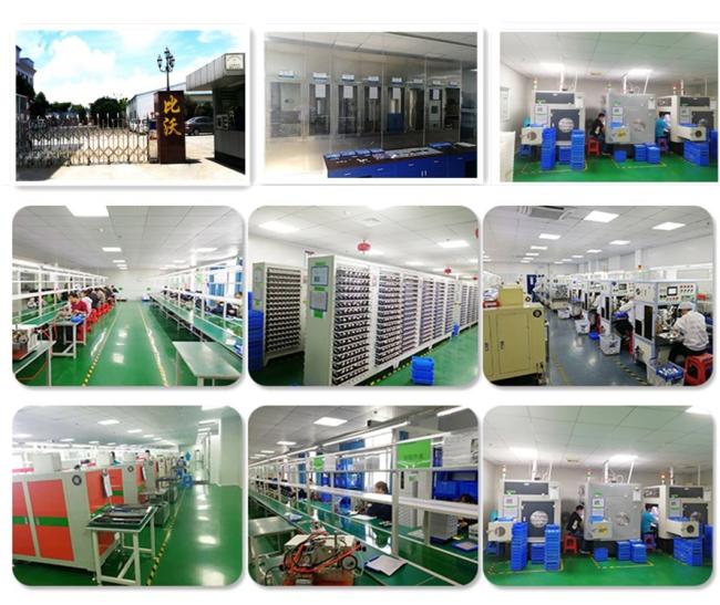 Manufacturing Facility