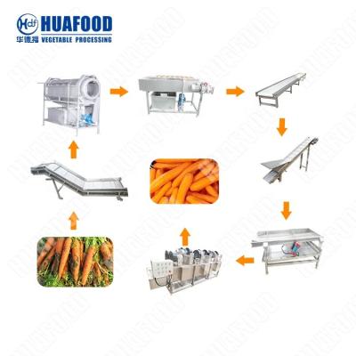 China Commercial Vegetable Washing Machine Chili Pepper Automatic Mango Pulp Line for sale