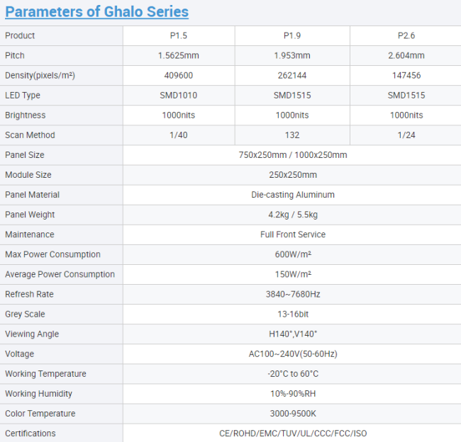 Ghalo LED screen thin cabinet design and front maintenance features