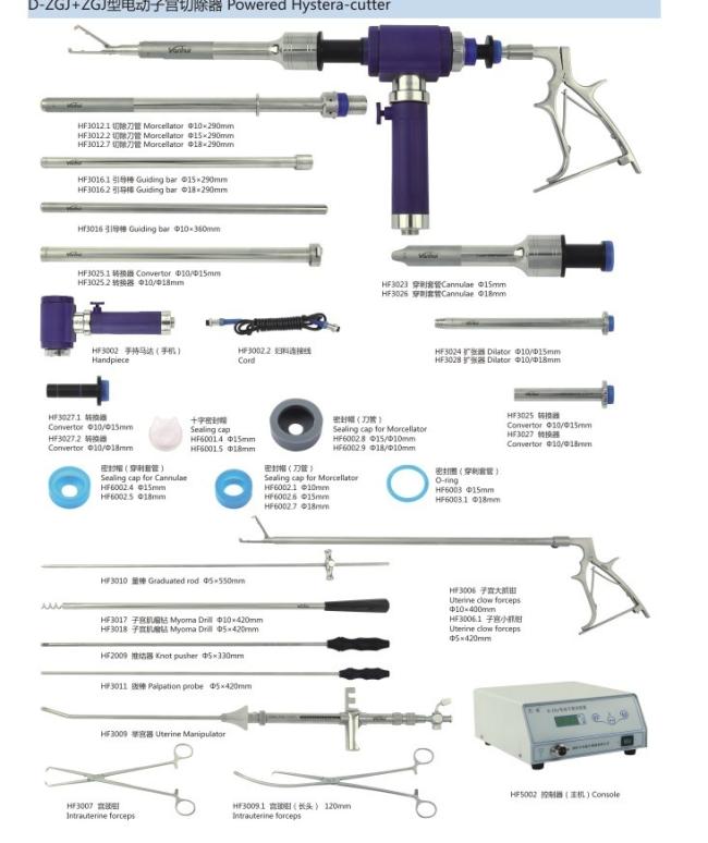 Medical Equipment Gynecology Morcellator Powered Cutter