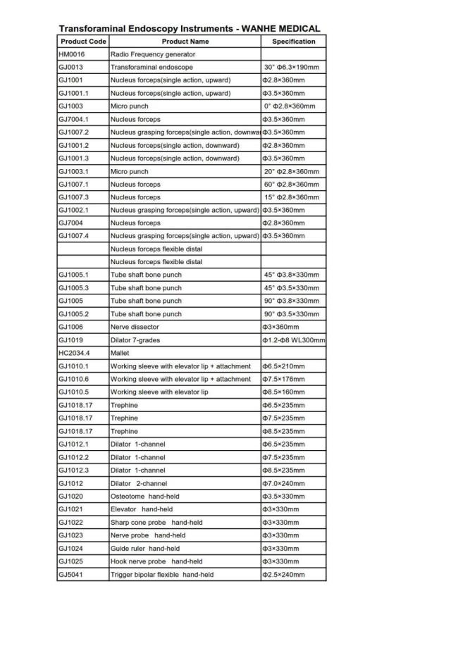 Lumbar Transforaminal Endoscopy Instruments Trephine