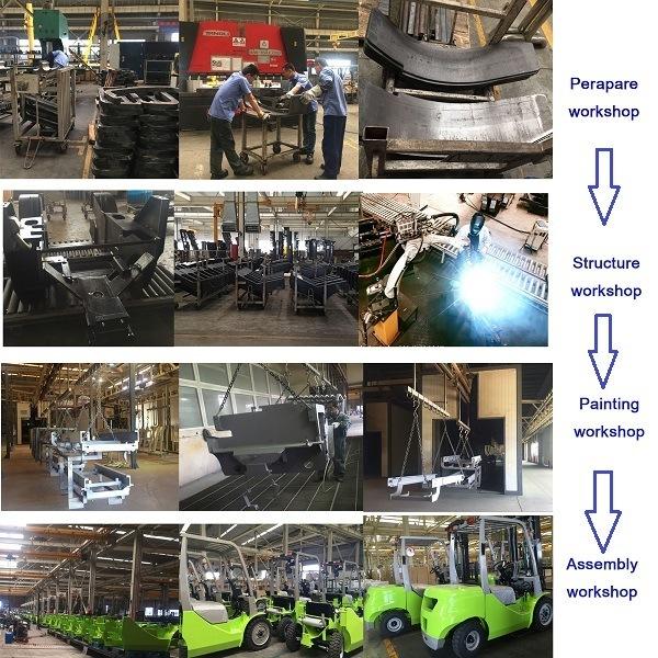 New 1.8ton Gasoline Forklift with Positioner Price