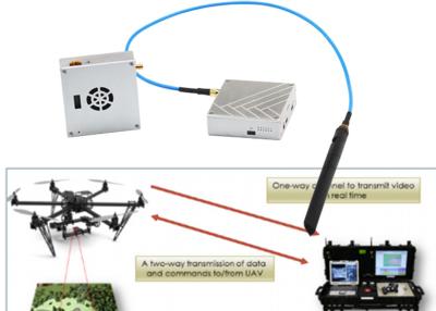 China 30KM Drone Communication Mini Video Transmitter For Heavy Lift VTOL UAV for sale