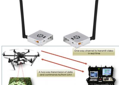 China 2.4Ghz Drones Wireless Video transmitter with 70ms delay & 30km range air to GCS for sale