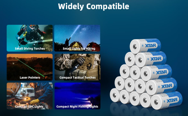 XTAR battery applications in flashlights, laser pointers, and night vision equipment