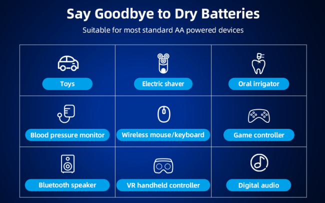 XTAR AA battery applications in various electronic devices