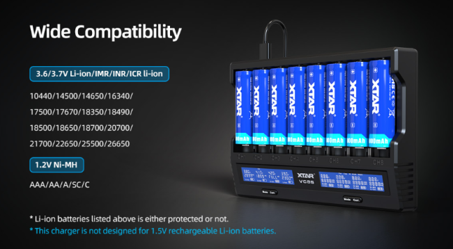VC8S Battery Compatibility Chart showing supported battery types and sizes